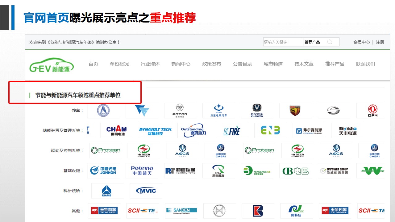 北京国能赢创能源信息技术有限公司