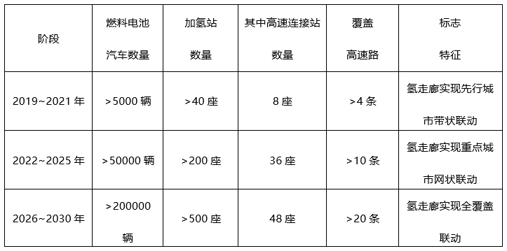 http://img.sae-china.org/web/2019/05/%E5%BE%AE%E4%BF%A1%E6%88%AA%E5%9B%BE_20190524144240.png